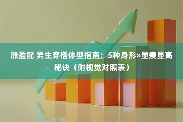 涨盈配 男生穿搭体型指南：5种身形×显瘦显高秘诀（附视觉对照表）